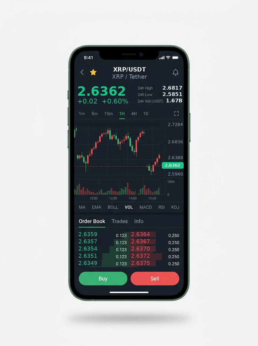 The same portfolio view on a phone screen